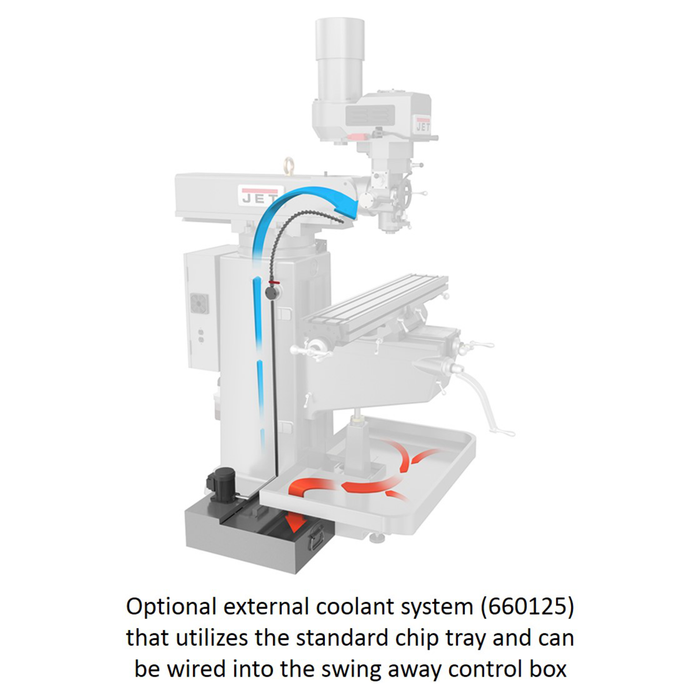 JET JTM-949EVS/230 Electronic Variable Speed Vertical Milling Machine 230V 3Ph-JT9-691500