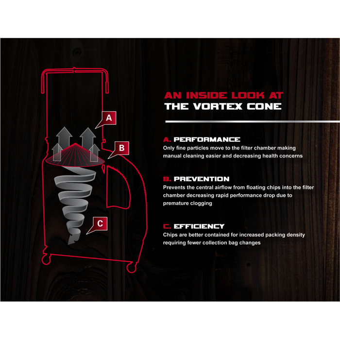 JET DC-1200VX-CK1 Dust Collector, 2-Micron Canister Filter, 2 HP, 1Ph 230V-710702K