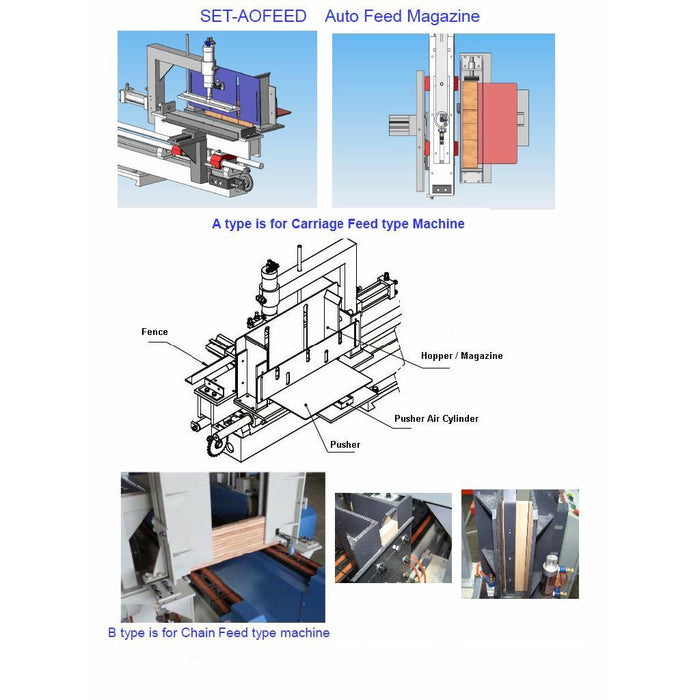 Castaly Auto In Feed Magazine, Hopper Device - SET-AO-IF